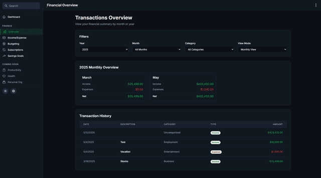 Life Dashboard thumbnail 2