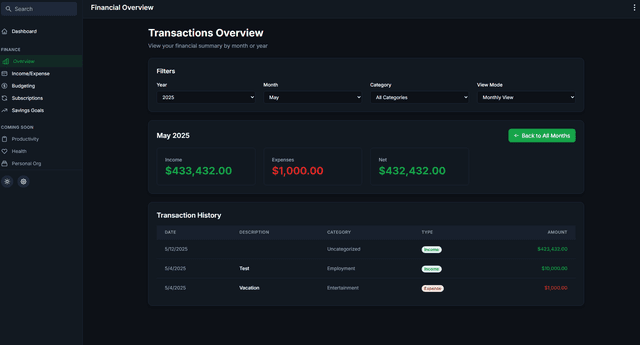 Life Dashboard thumbnail 3
