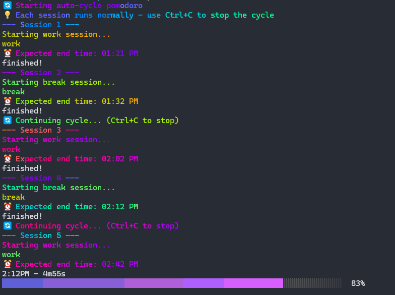 Pomodoro CLI
